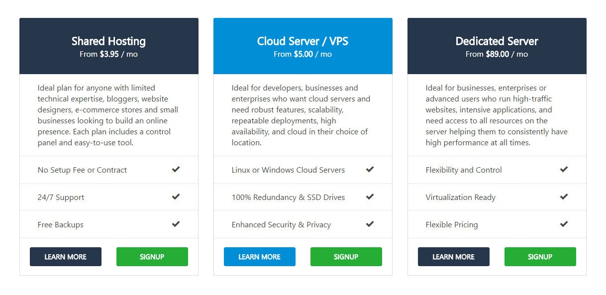 Canadian Web Hosting Deploys Imunify360 to Protect and Secure Linux Servers