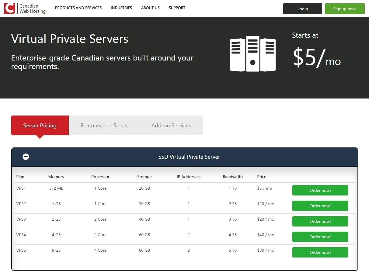 Canadian Web Hosting Upgrades Virtual Private Server Plans With New Pricing, More Resources and Locations in Canada